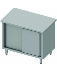 Meuble bas neutre central 2000x600x850/900 mm
